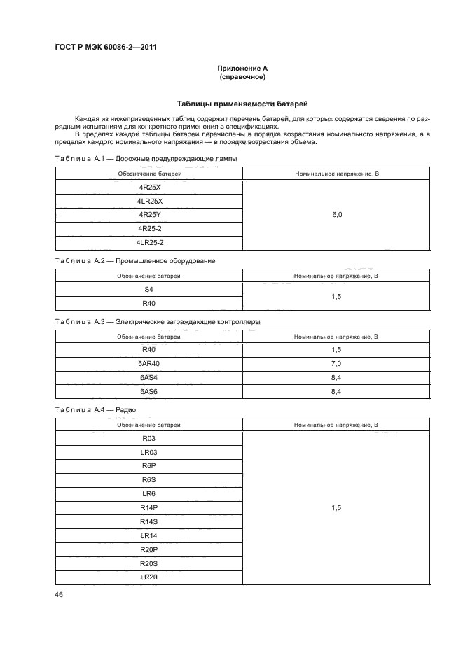 ГОСТ Р МЭК 60086-2-2011