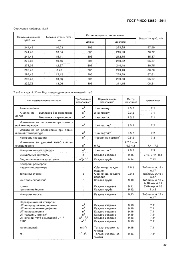 ГОСТ Р ИСО 13680-2011