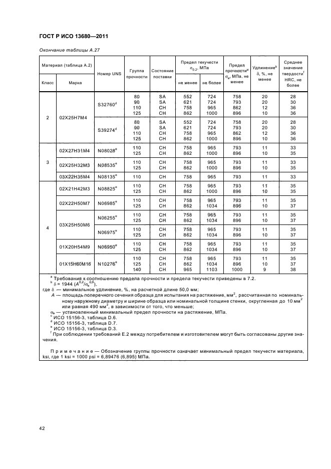 ГОСТ Р ИСО 13680-2011