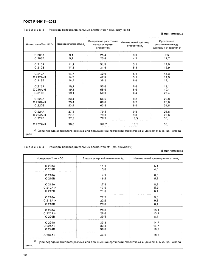 ГОСТ Р 54917-2012