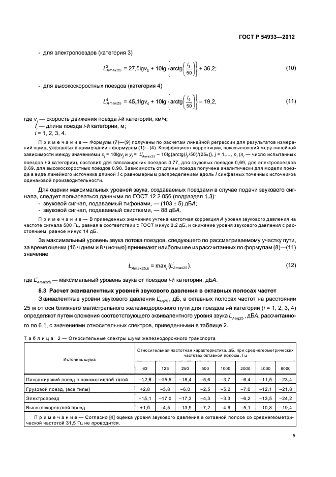 ГОСТ Р 54933-2012