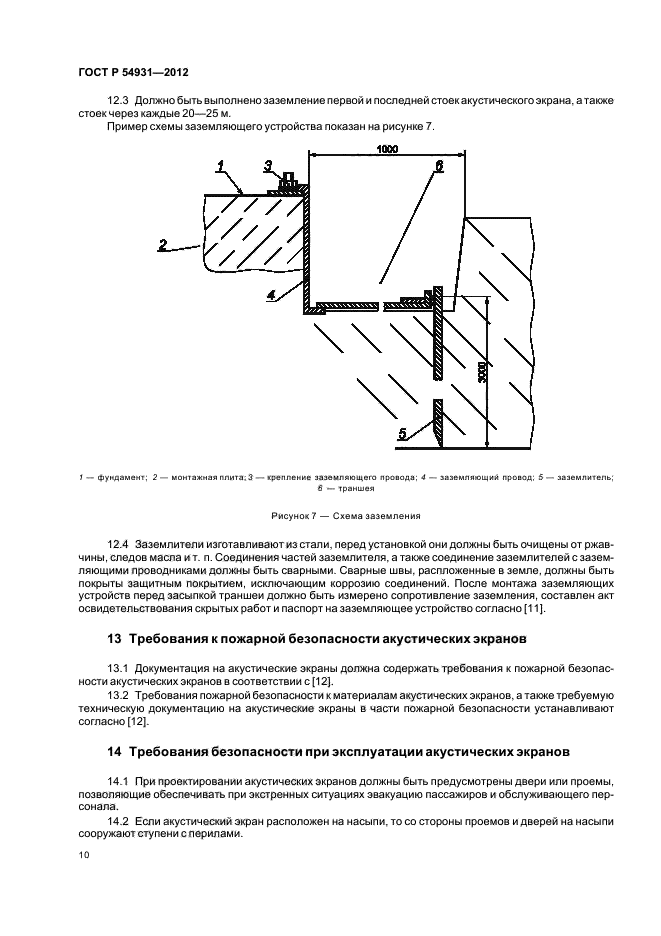 ГОСТ Р 54931-2012