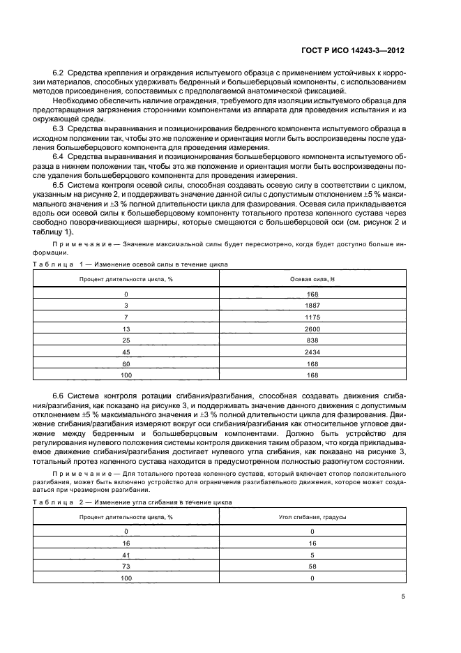 ГОСТ Р ИСО 14243-3-2012