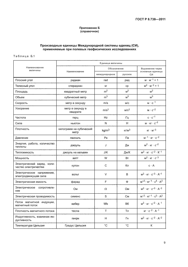 ГОСТ Р 8.738-2011