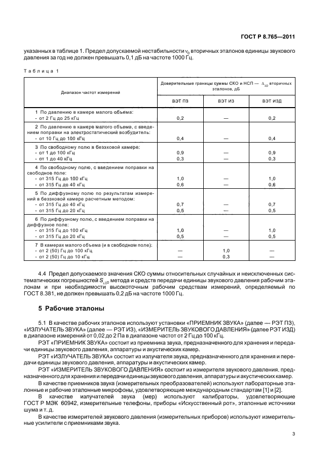 ГОСТ Р 8.765-2011