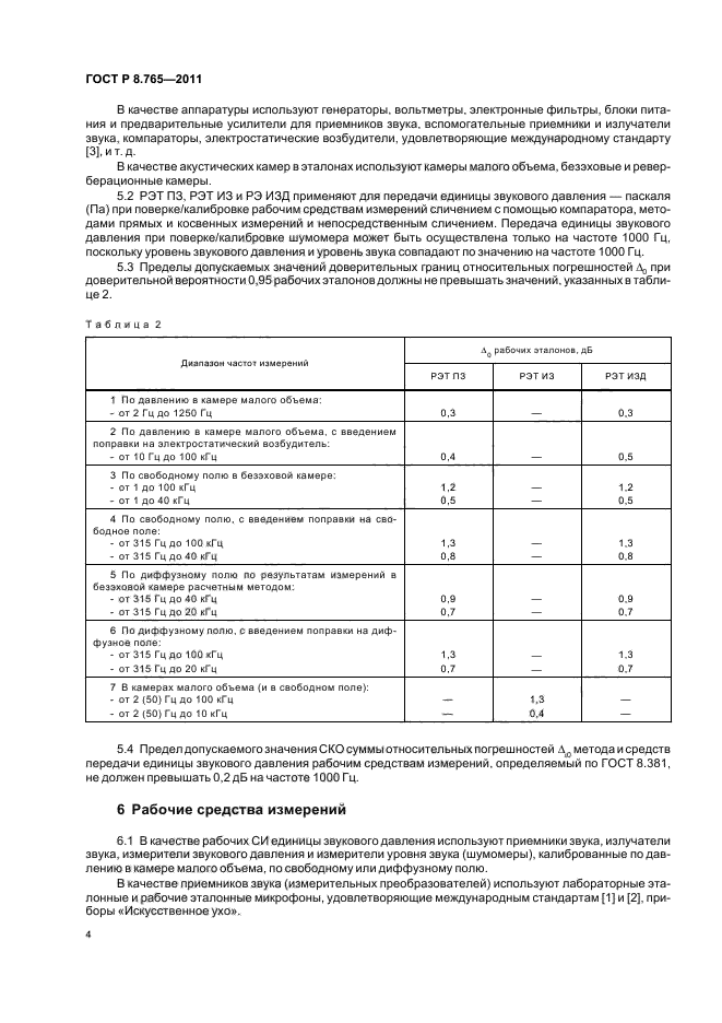 ГОСТ Р 8.765-2011