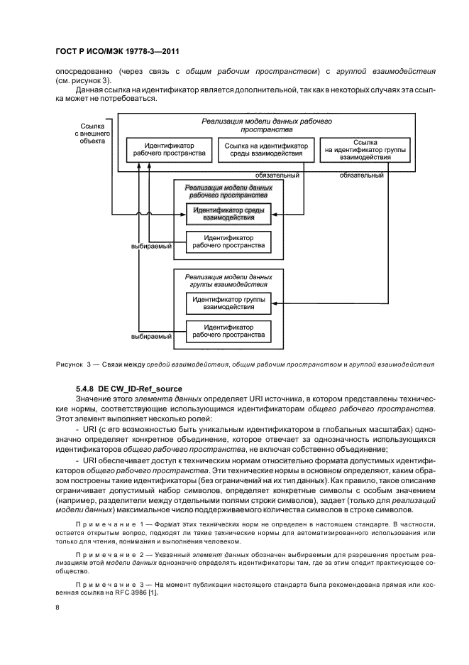 ГОСТ Р ИСО/МЭК 19778-3-2011