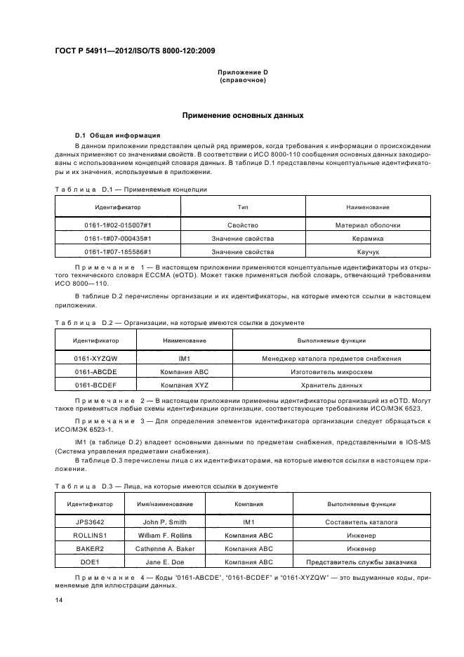 ГОСТ Р 54911-2012