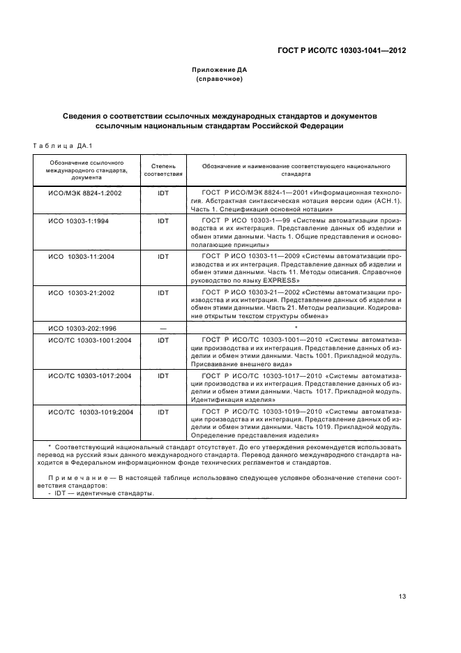 ГОСТ Р ИСО/ТС 10303-1041-2012