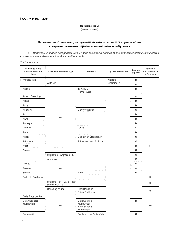 ГОСТ Р 54697-2011