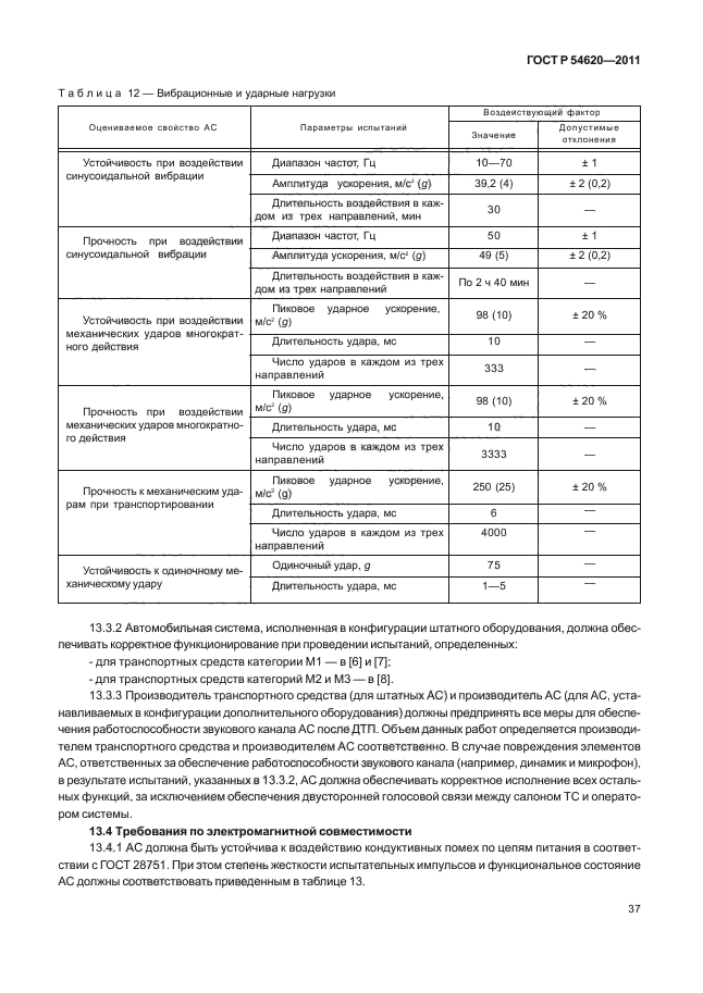 ГОСТ Р 54620-2011