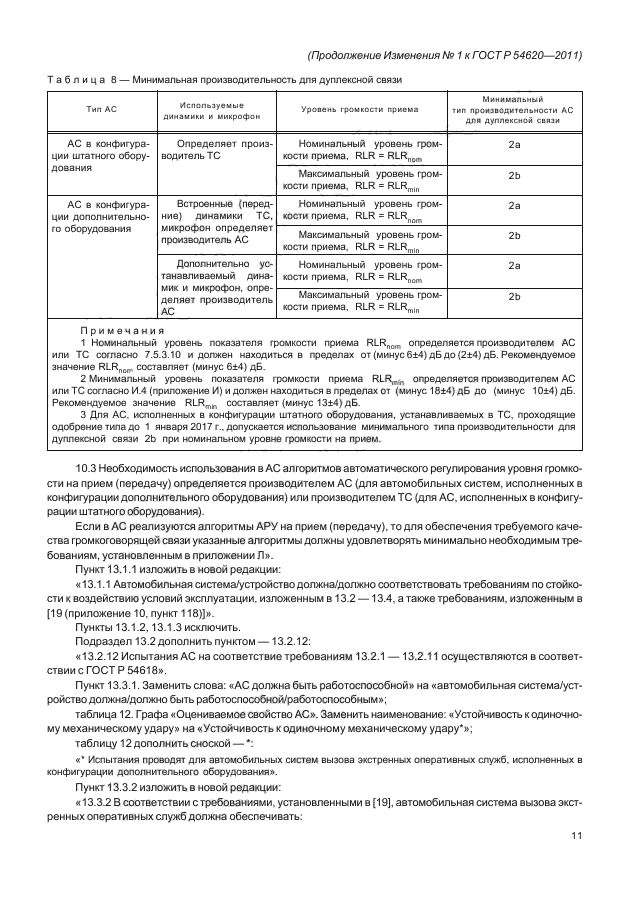 ГОСТ Р 54620-2011