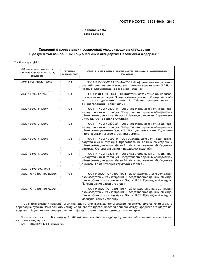 ГОСТ Р ИСО 10303-1060-2012