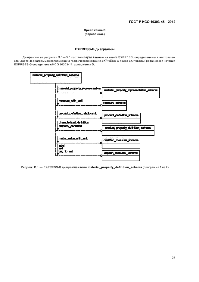 ГОСТ Р ИСО 10303-45-2012