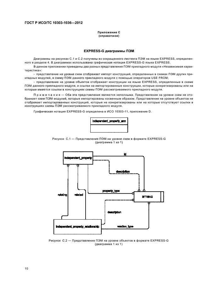 ГОСТ Р ИСО/ТС 10303-1036-2012