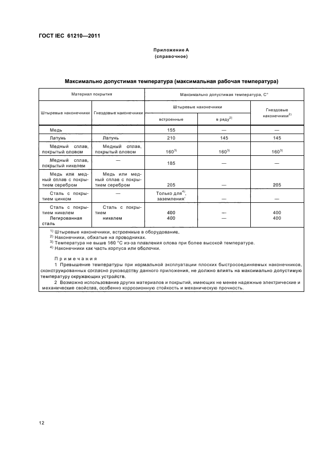 ГОСТ IEC 61210-2011