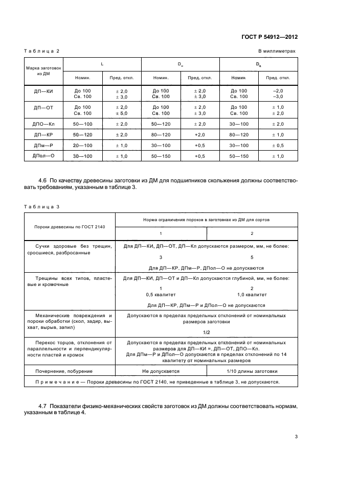 ГОСТ Р 54912-2012