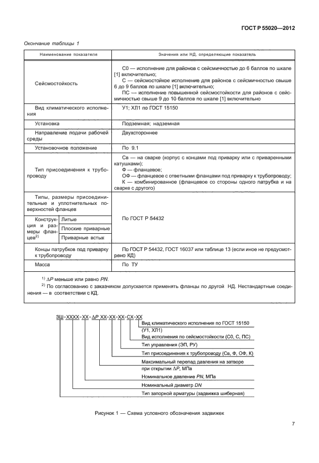 ГОСТ Р 55020-2012