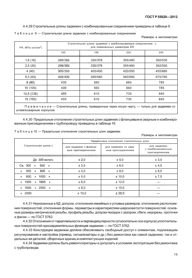 ГОСТ Р 55020-2012