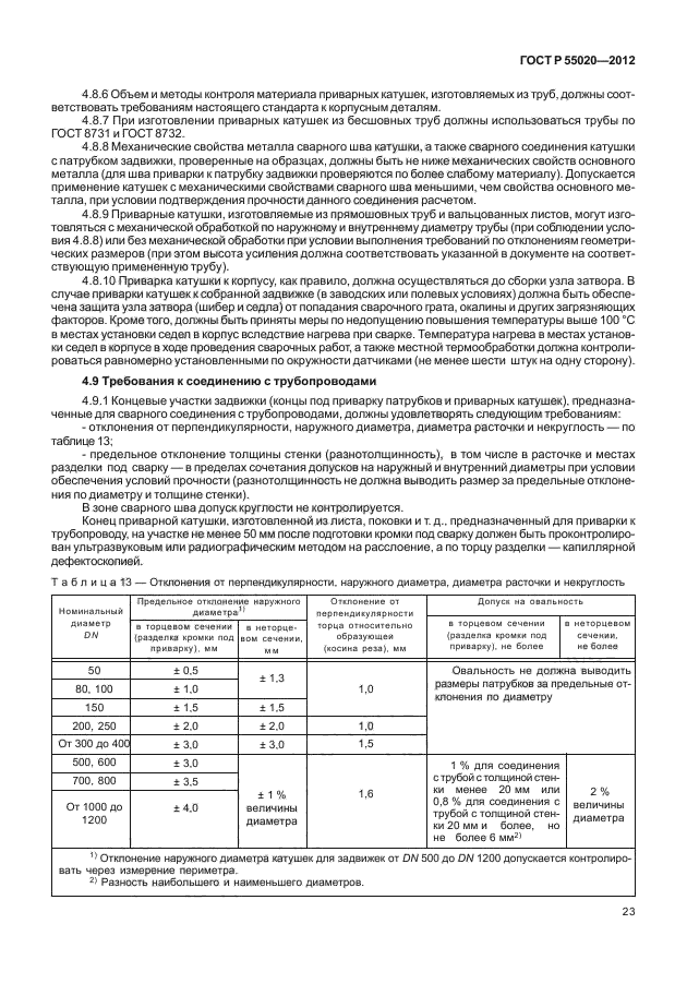 ГОСТ Р 55020-2012