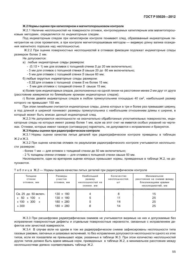 ГОСТ Р 55020-2012