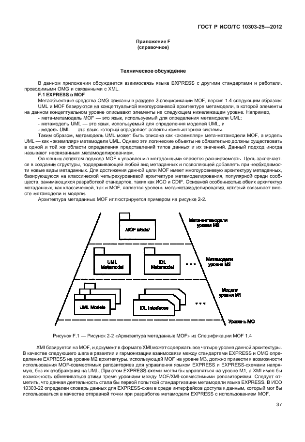 ГОСТ Р ИСО/ТС 10303-25-2012