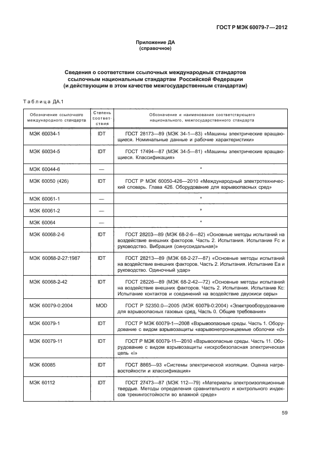 ГОСТ Р МЭК 60079-7-2012