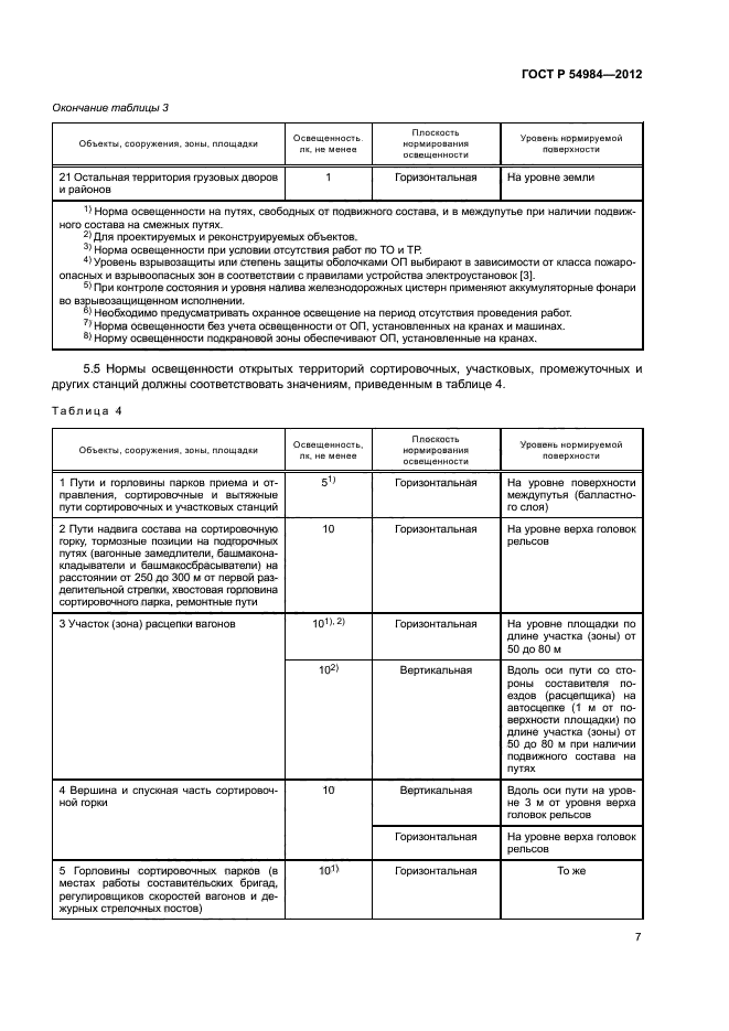 ГОСТ Р 54984-2012