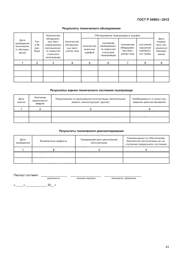 ГОСТ Р 54983-2012