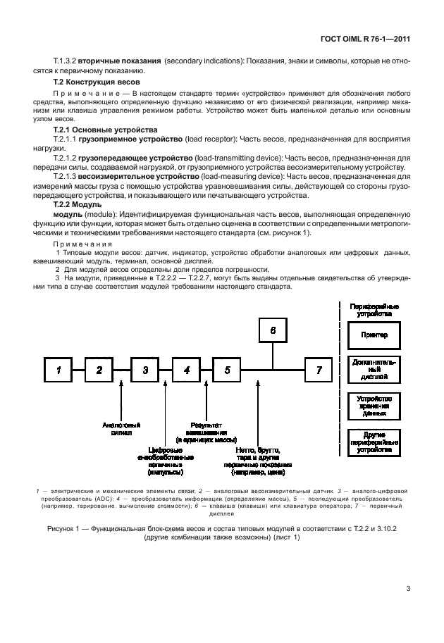 ГОСТ OIML R 76-1-2011