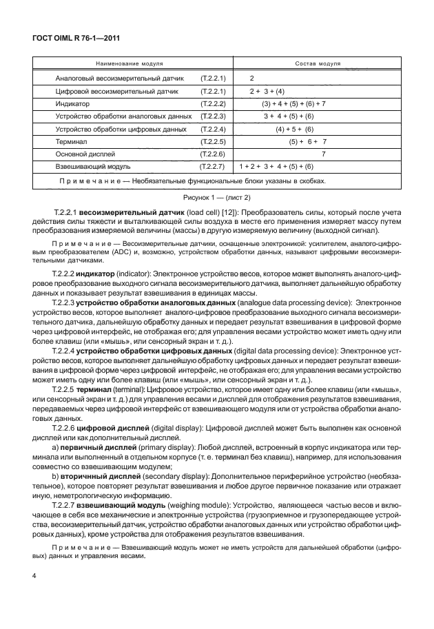 ГОСТ OIML R 76-1-2011