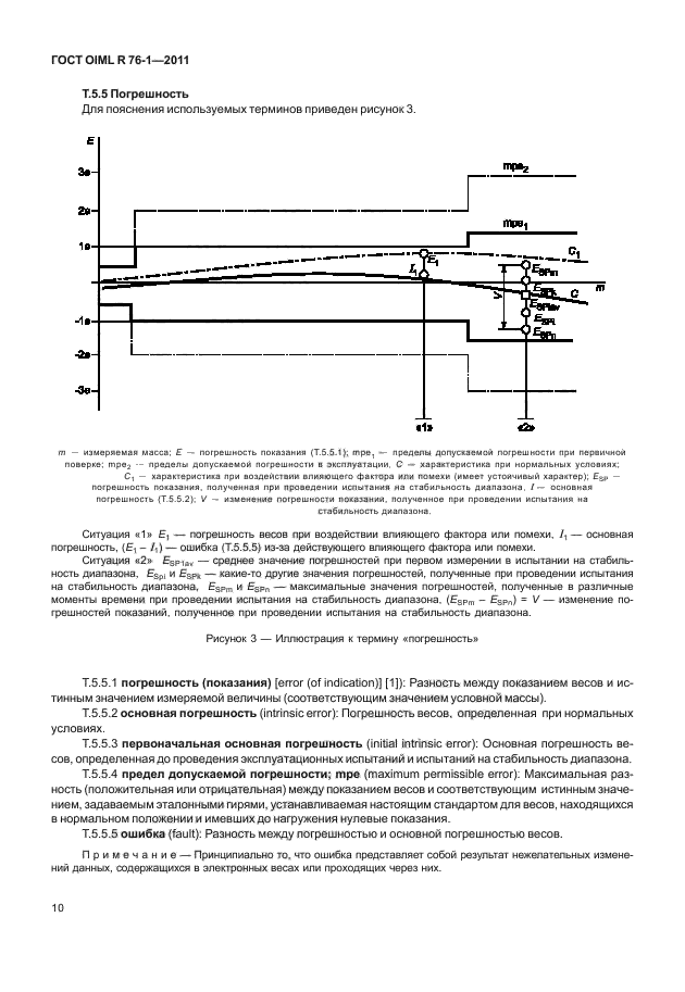 ГОСТ OIML R 76-1-2011