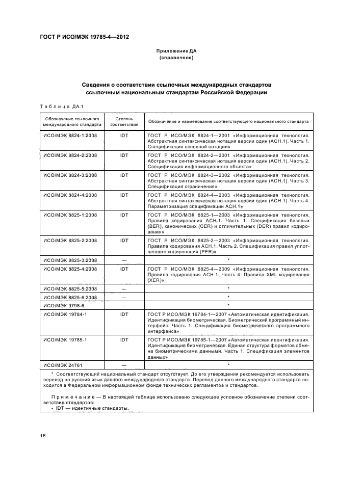 ГОСТ Р ИСО/МЭК 19785-4-2012