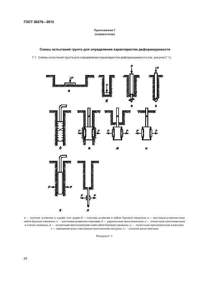 ГОСТ 20276-2012