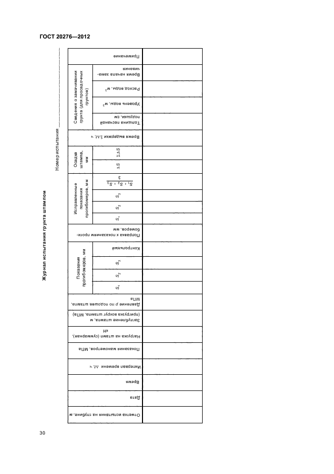 ГОСТ 20276-2012