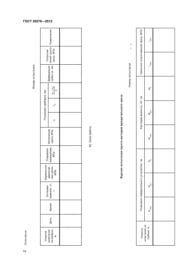 ГОСТ 20276-2012