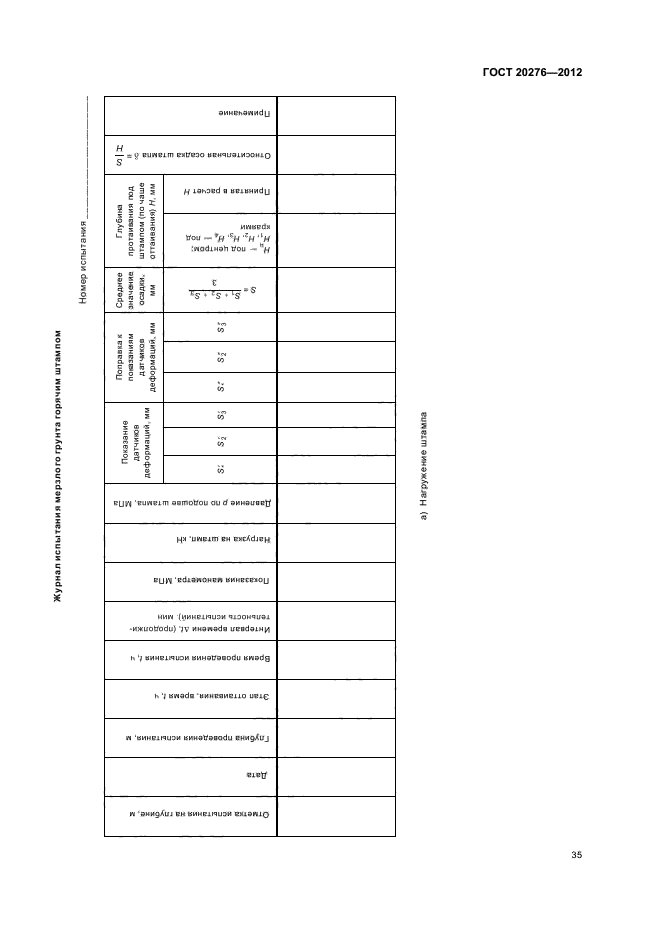 ГОСТ 20276-2012