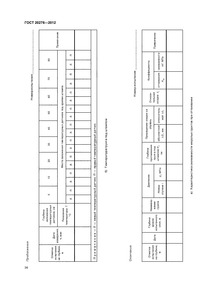 ГОСТ 20276-2012