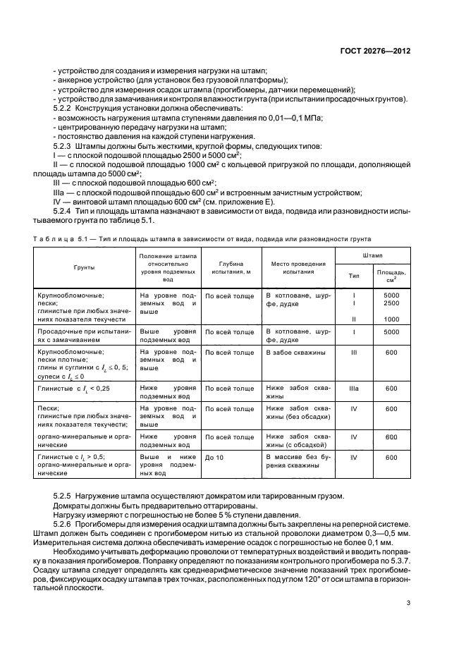 ГОСТ 20276-2012