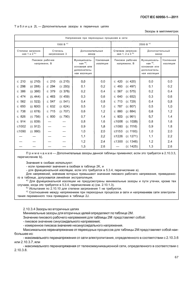 ГОСТ IEC 60950-1-2011