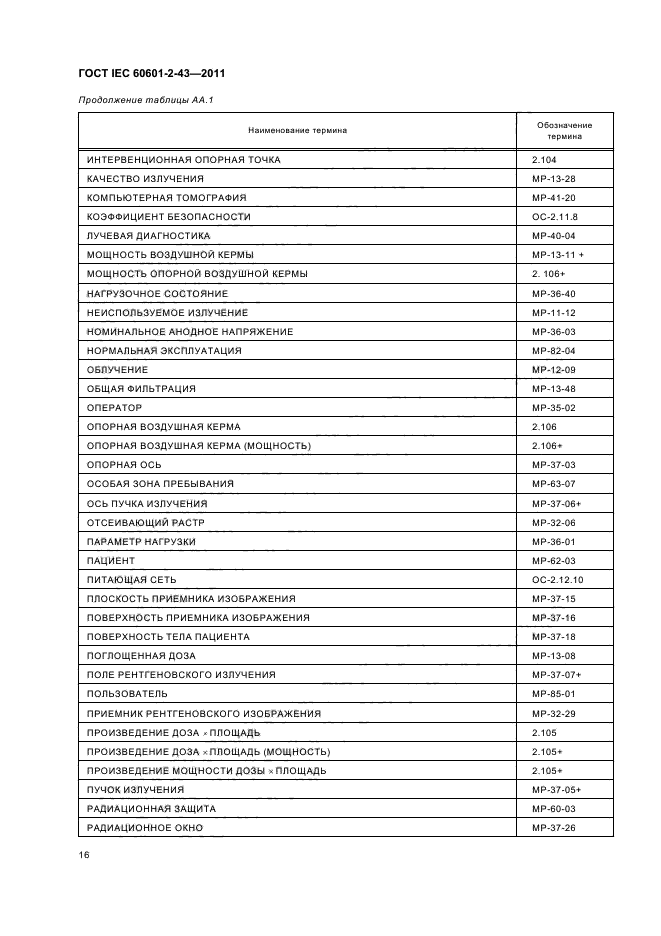 ГОСТ IEC 60601-2-43-2011