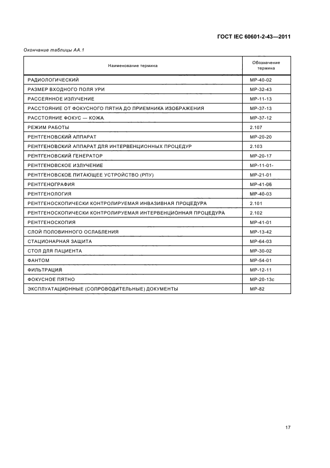 ГОСТ IEC 60601-2-43-2011