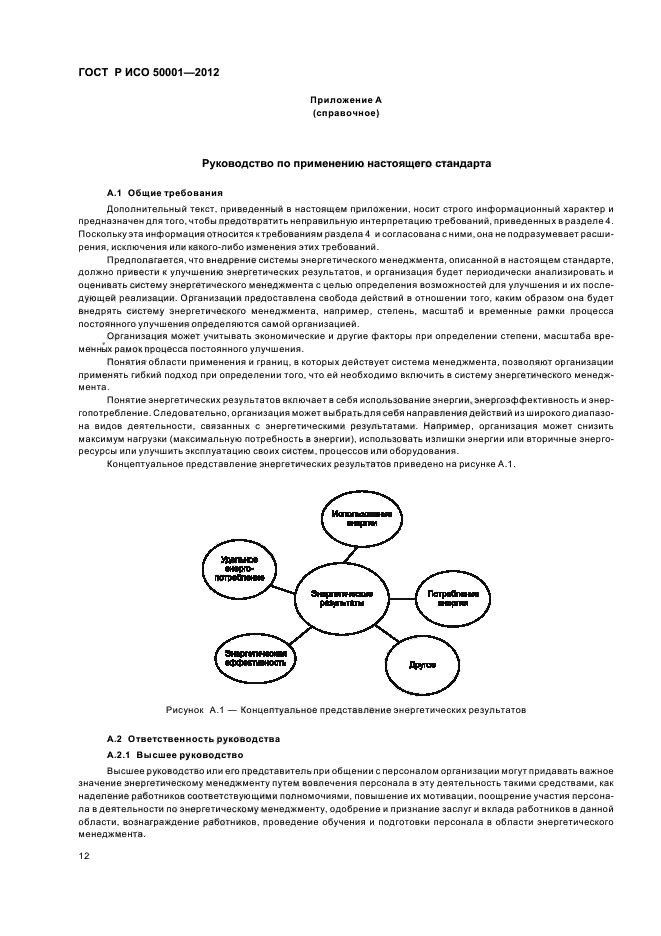 ГОСТ Р ИСО 50001-2012