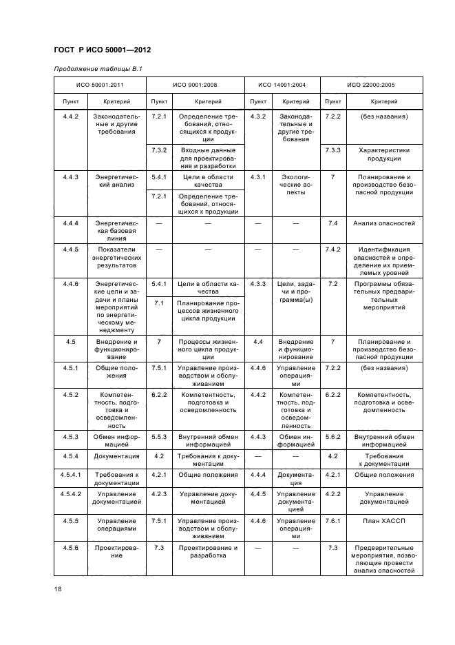 ГОСТ Р ИСО 50001-2012