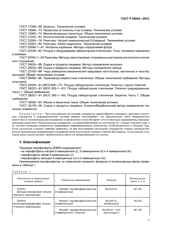 ГОСТ Р 55054-2012