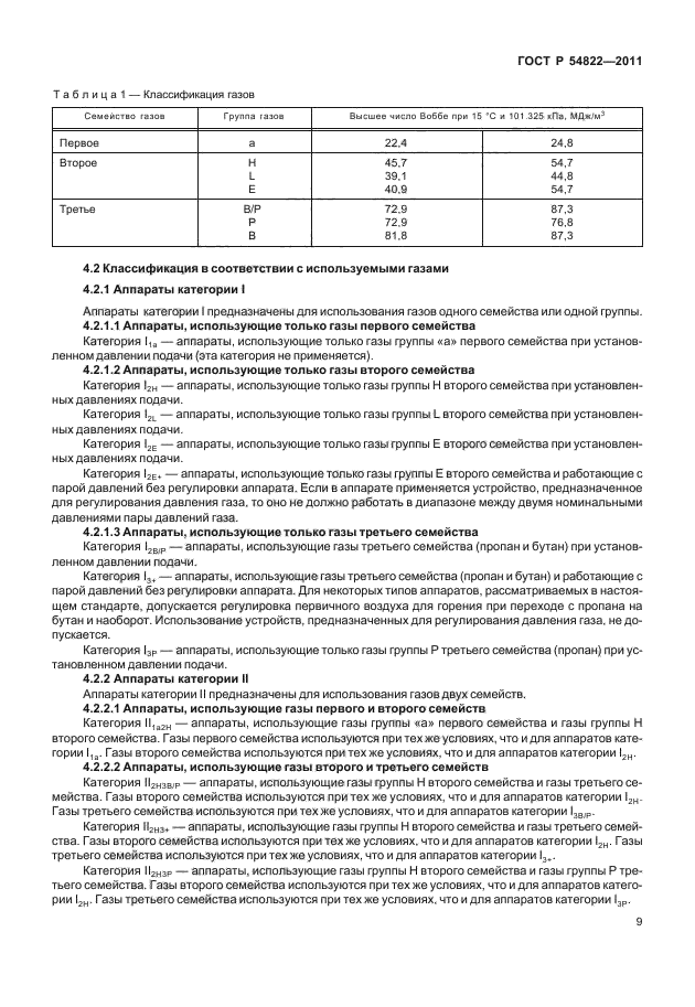 ГОСТ Р 54822-2011