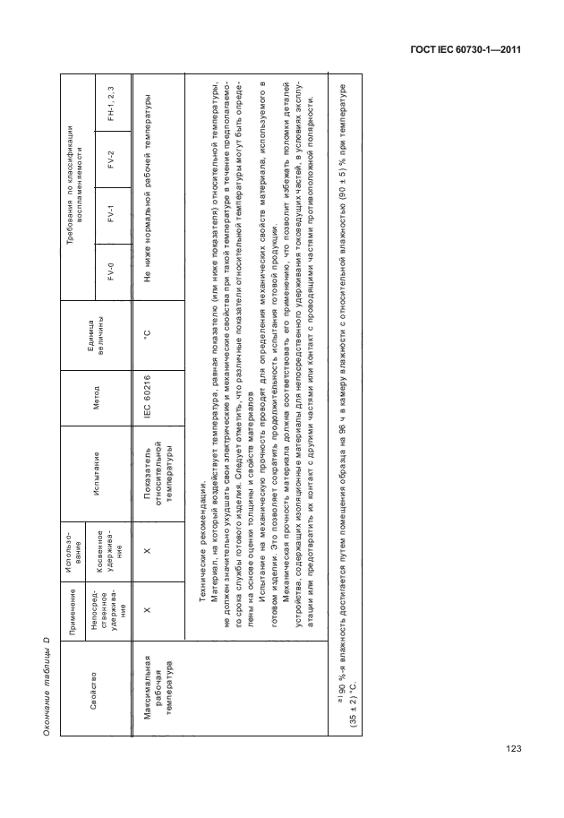 ГОСТ IEC 60730-1-2011
