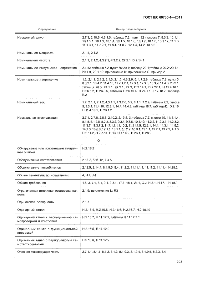 ГОСТ IEC 60730-1-2011