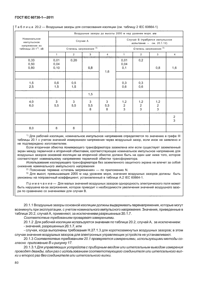 ГОСТ IEC 60730-1-2011