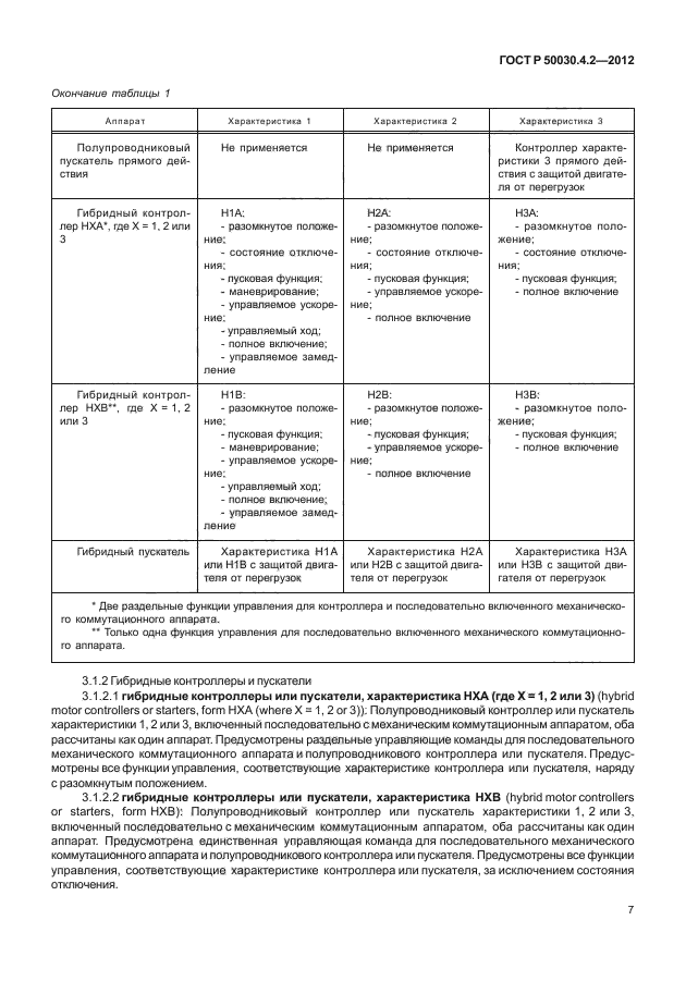 ГОСТ Р 50030.4.2-2012